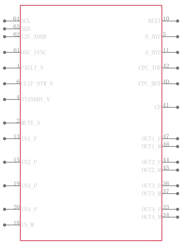 TAS5414CTPHDR引脚图