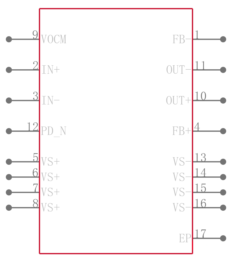 THS4551IRGTR引脚图