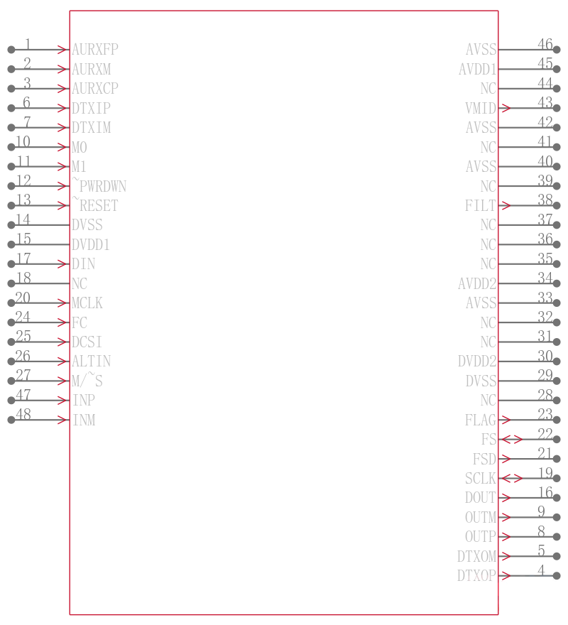 TLV320AIC11IPFBG4引脚图
