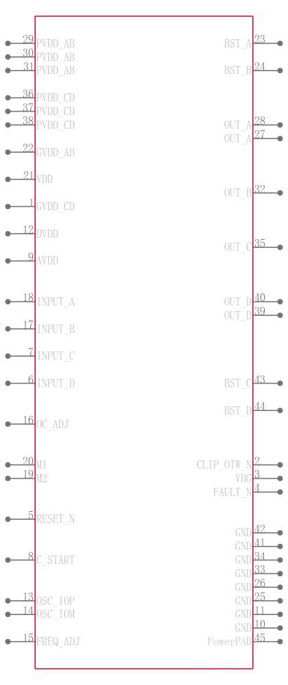 TPA3244DDW引脚图