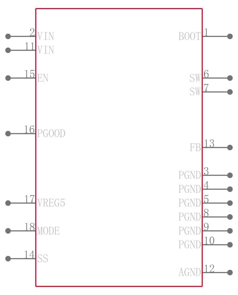 TPS568215RNNR引脚图