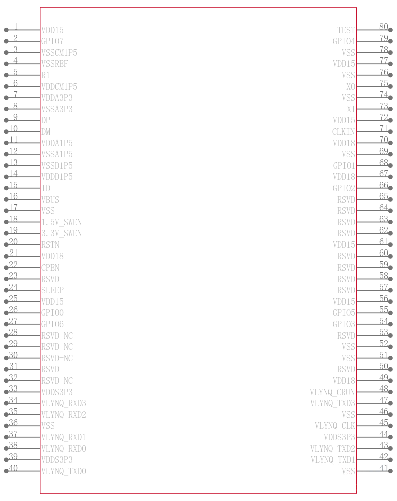 TUSB6020PFCG4引脚图