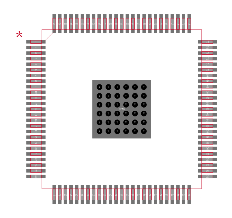 TFP401APZPR封装焊盘图
