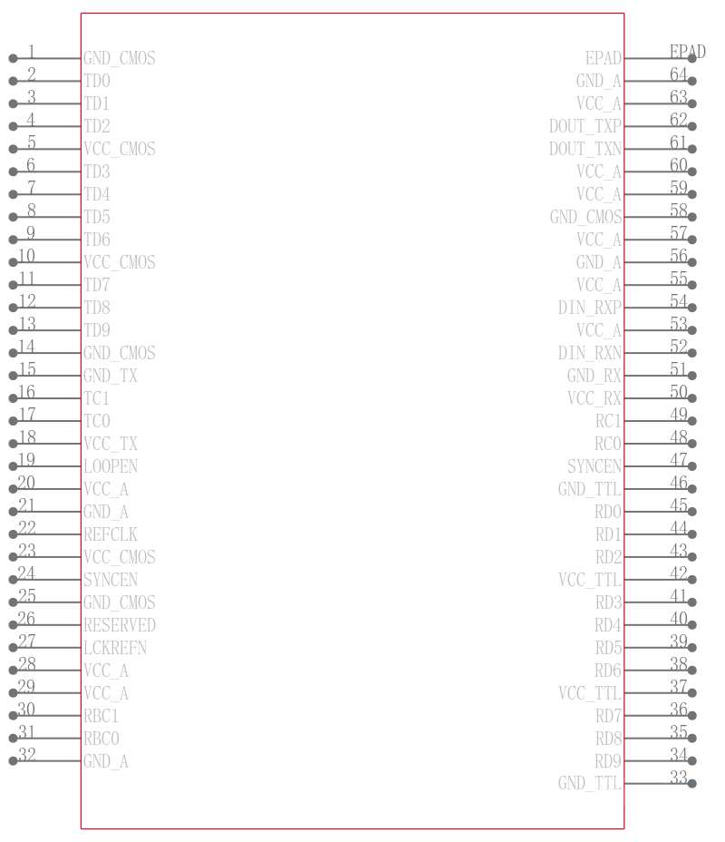 TNETE2201BPJDG4引脚图