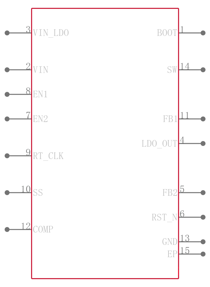 TPS65320DQPWPRQ1引脚图