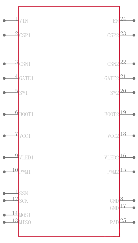 TPS92518HVQPWPRQ1引脚图