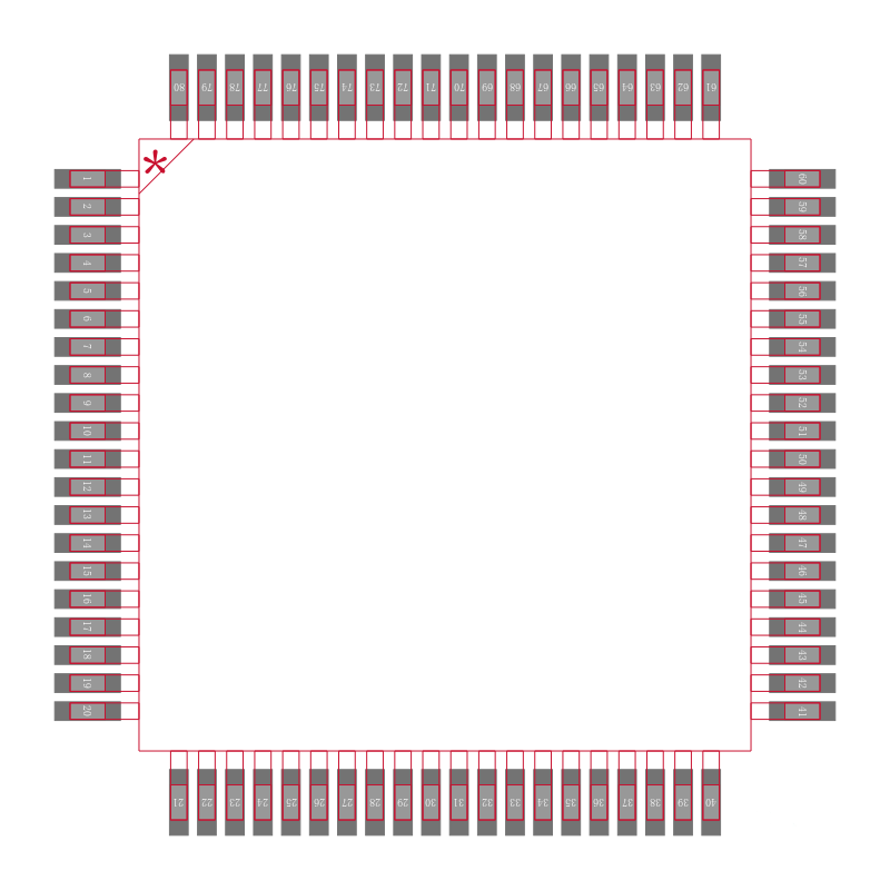 UPD70F3736GC-GAD-AX封装焊盘图