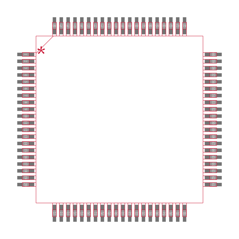 UPD70F3736GK-GAK-AX封装焊盘图