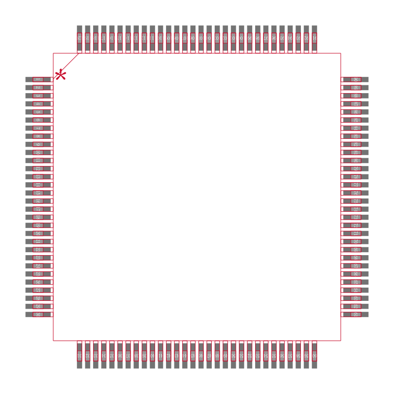 UPD720102GC-YEB-A封装焊盘图