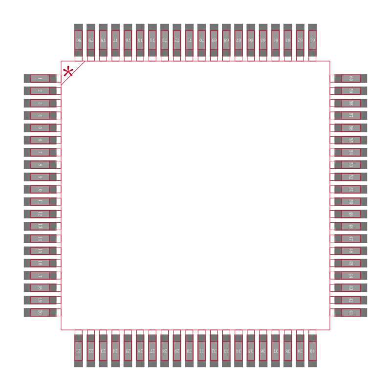 UPD78F0058GC-8BT-A封装焊盘图