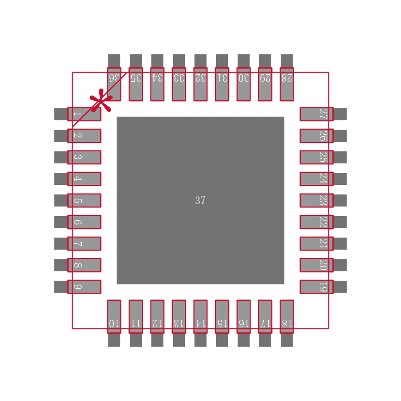 USB2534I-1080AEN封装焊盘图