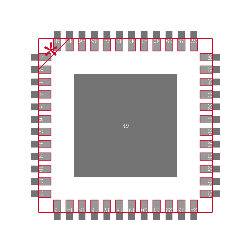 USB4604I-1080HN封装焊盘图