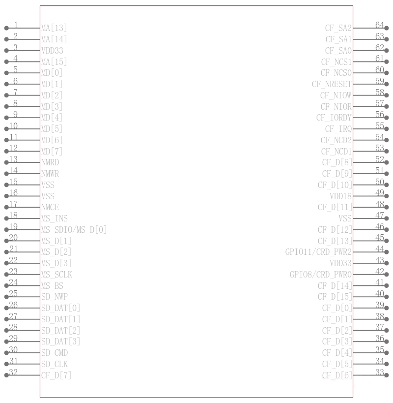 USB2227-NU-11引脚图