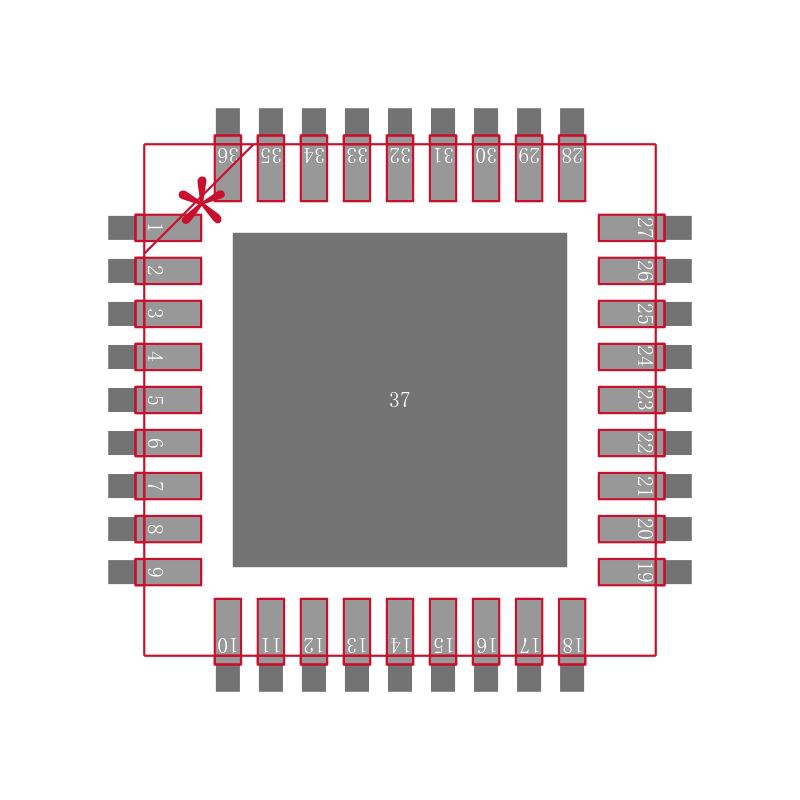 USB2532-1080AEN封装焊盘图
