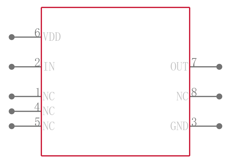 UCC27531D引脚图