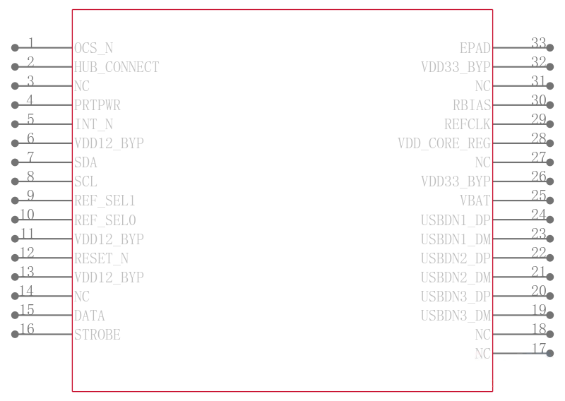 USB3503-I/ML引脚图