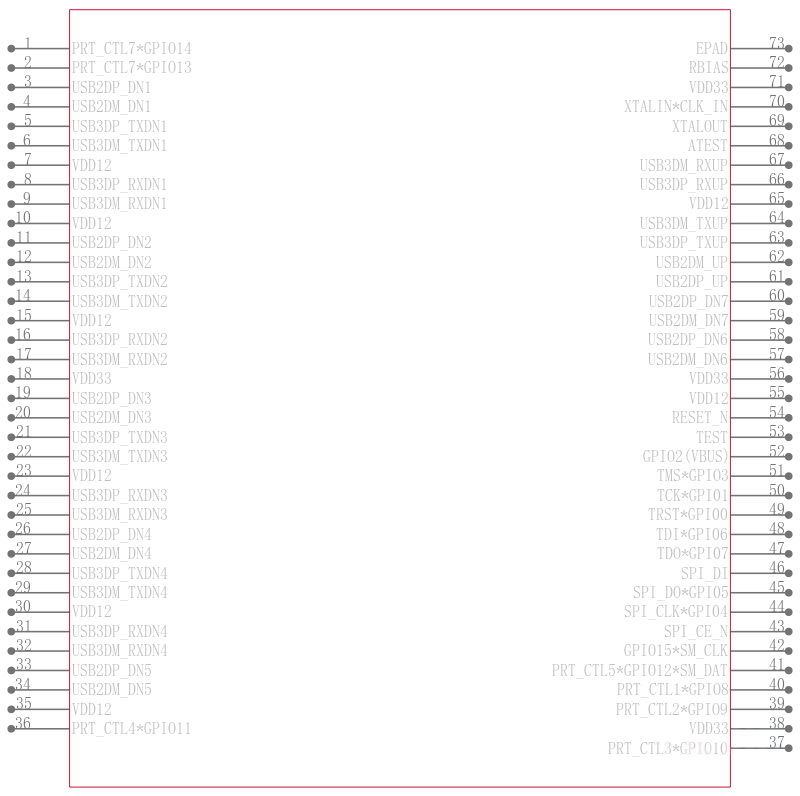 USB5537BI4100AKZE引脚图