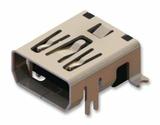 USB2070-10-RCHM-15-STB-00-00-A图片2