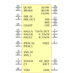 UCC2626DWG4引脚图