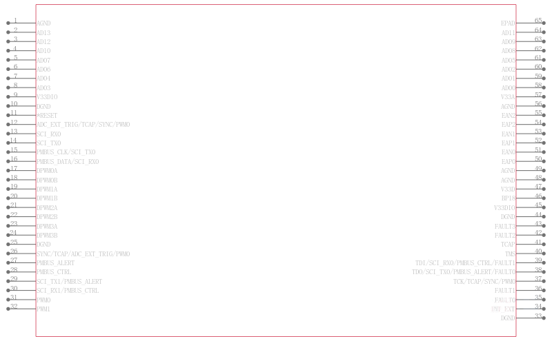 UCD3138RGCT引脚图