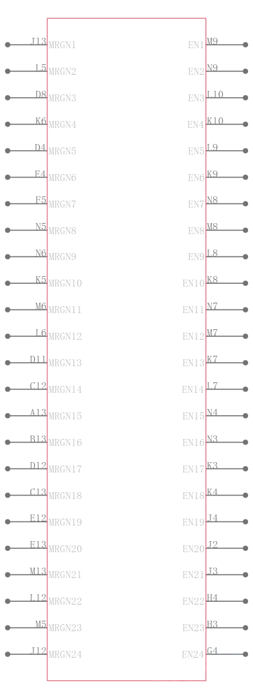 UCD90240ZRBR引脚图