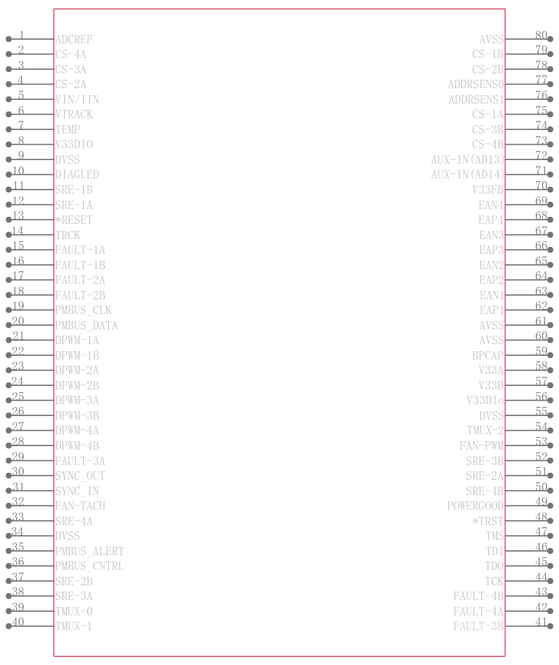 UCD9240PFCG4引脚图