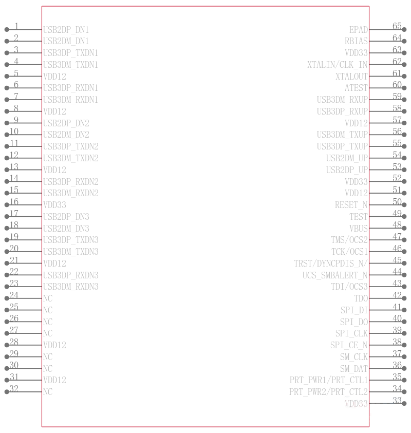 USB5533BI5000JZXTR引脚图