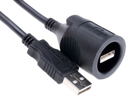 USBAP620A图片2