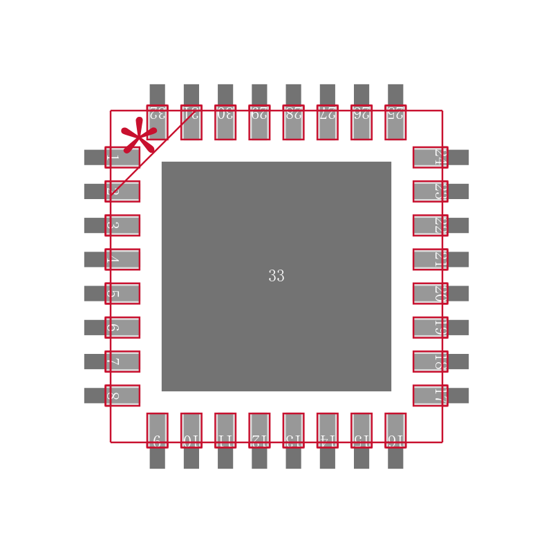 USB3370B-EZK-TR封装焊盘图