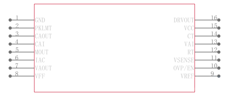 UCC2819ANG4引脚图