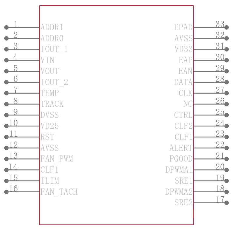UCD9112RHBR引脚图