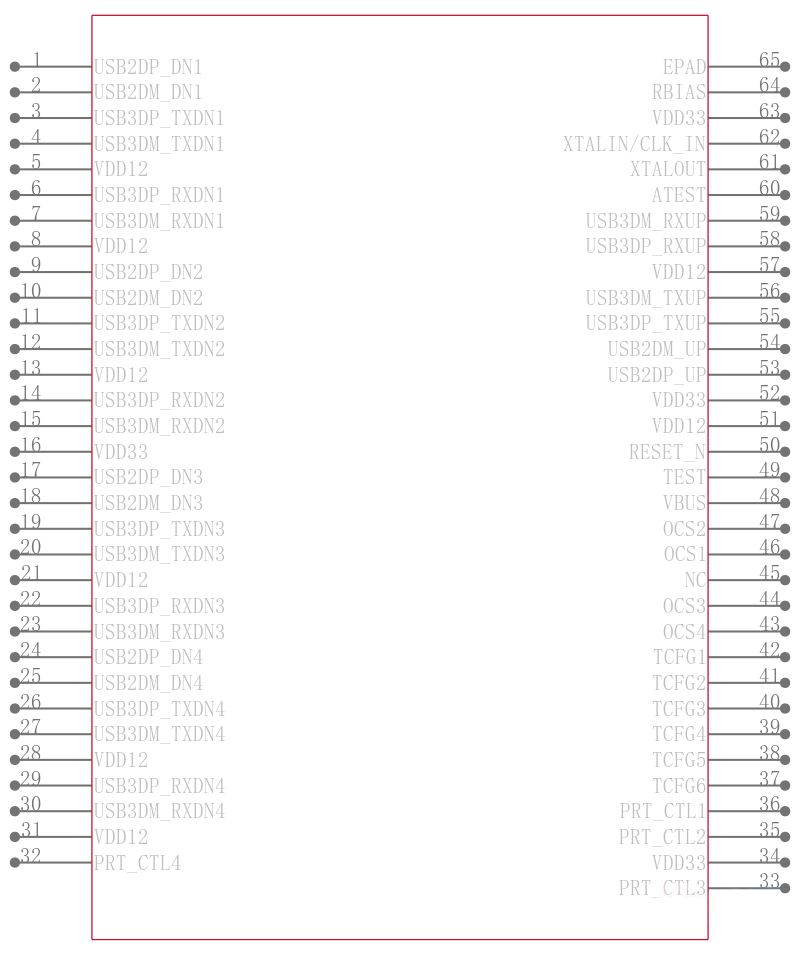 USB5434-JZX引脚图