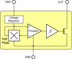 US5881ESE-AAA-000-SP图片2