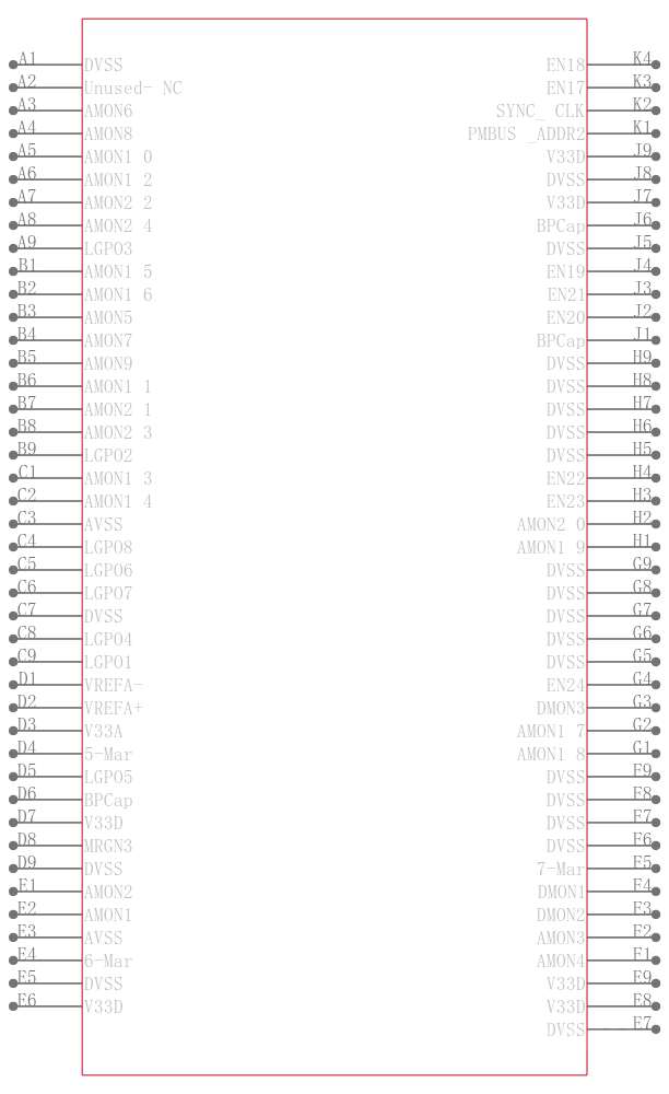 UCD90320ZWST引脚图