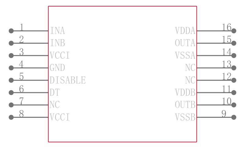 UCC21520QDWRQ1引脚图