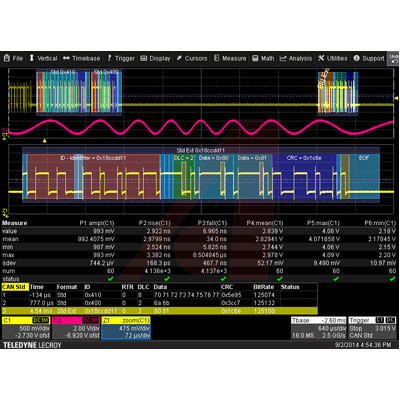 WSXS-CANBUS TD图片3