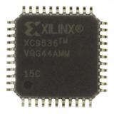 XC9536-15VQG44C图片4