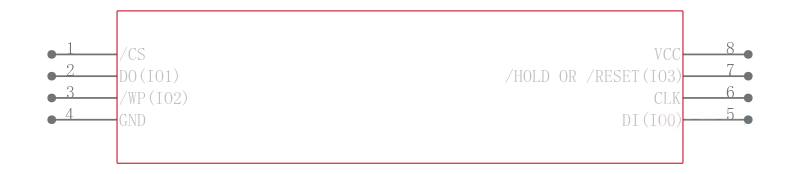 W25Q32JVSSIQ引脚图