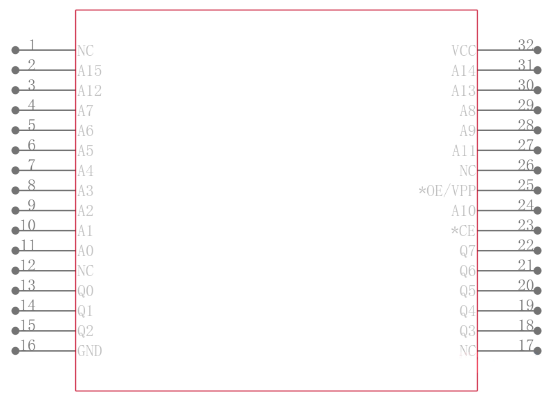 W27C512-45Z引脚图