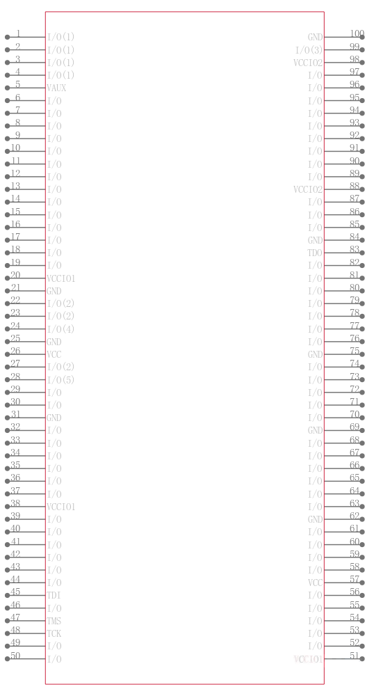 XA2C256-8VQG100Q引脚图