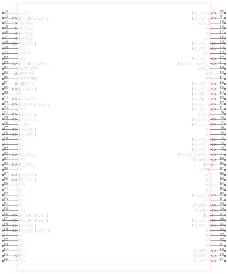 XC2VP7-6FFG896C引脚图