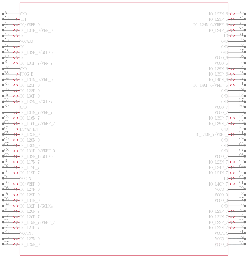 XC3S1000-4FT256I引脚图