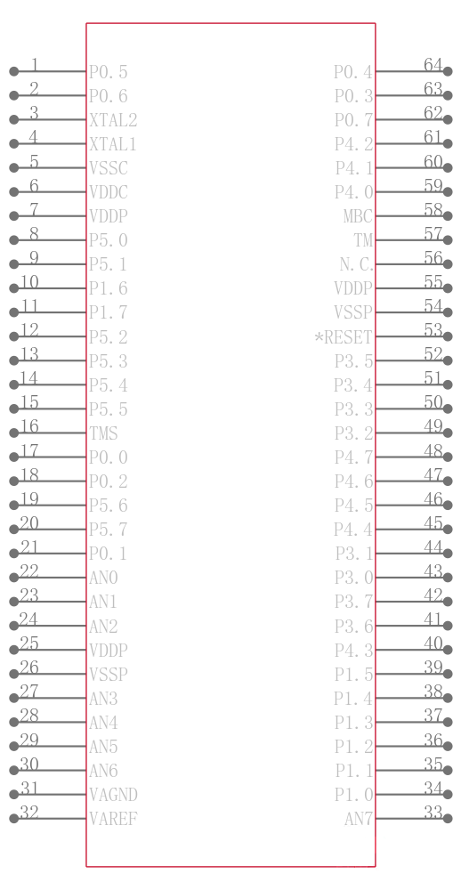 XC878CM16FFI5VACFXUMA1引脚图