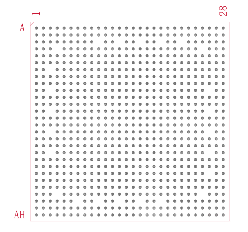 XAM5718ABCXE封装焊盘图