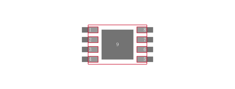 XRP7620IHTR-F封装焊盘图