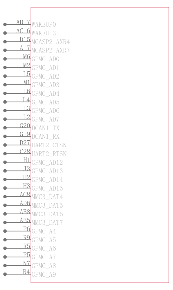 XAM5718ABCXE引脚图