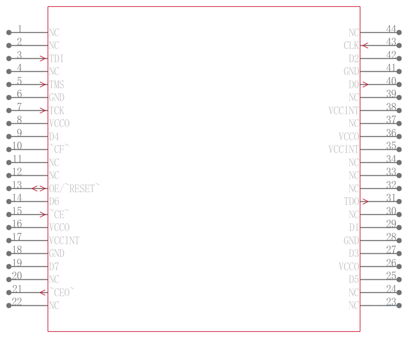 XC18V01VQ44I引脚图
