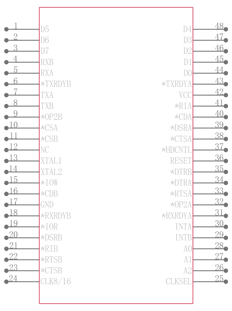 XR16C2850CMTR-F引脚图