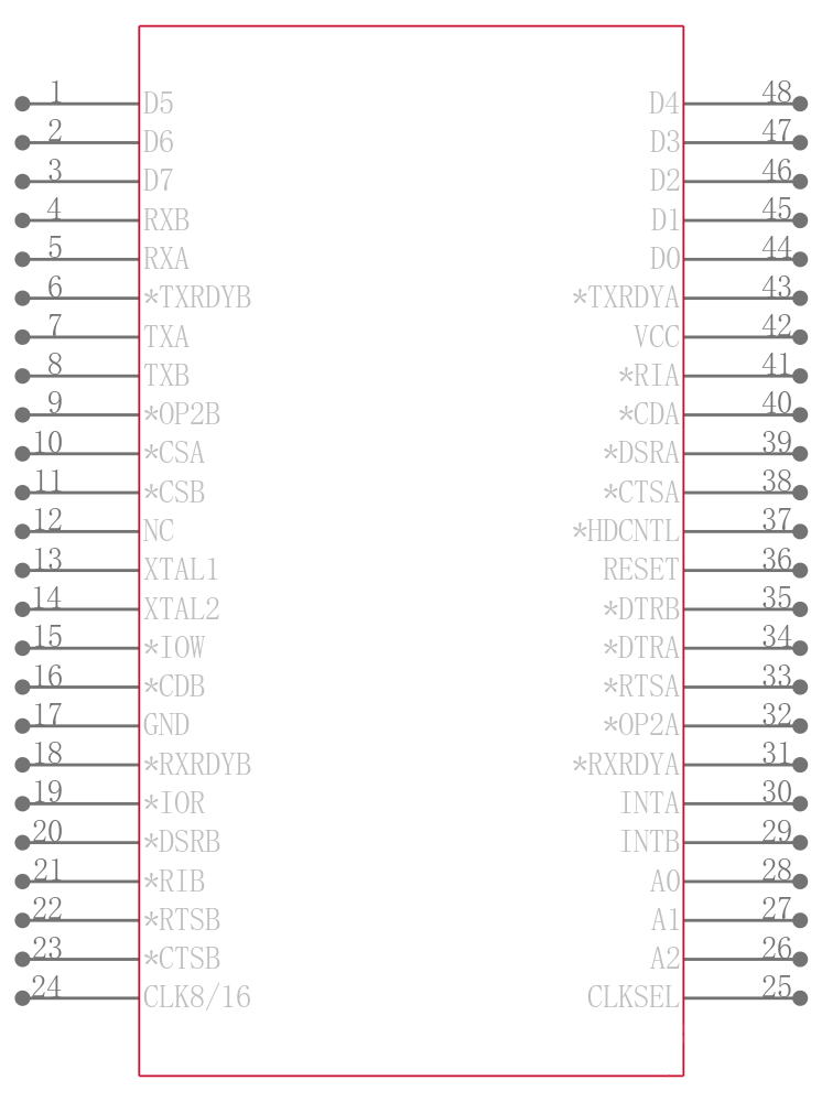 XR16C2850IMTR-F引脚图