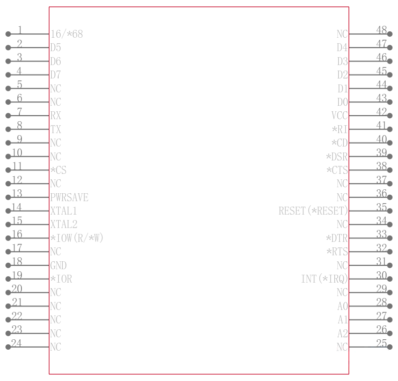 XR16M580IM48TR-F引脚图